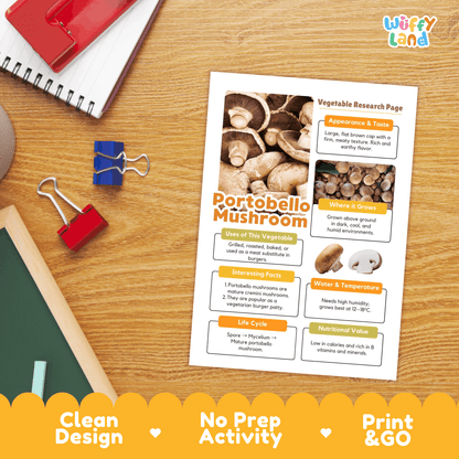 Portobello Mushroom Vegetable Research Activity Worksheet Healthy Eating Science