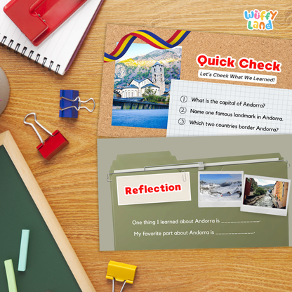 Andorra Country Study Kid Friendly Geography & Culture PDF Slides