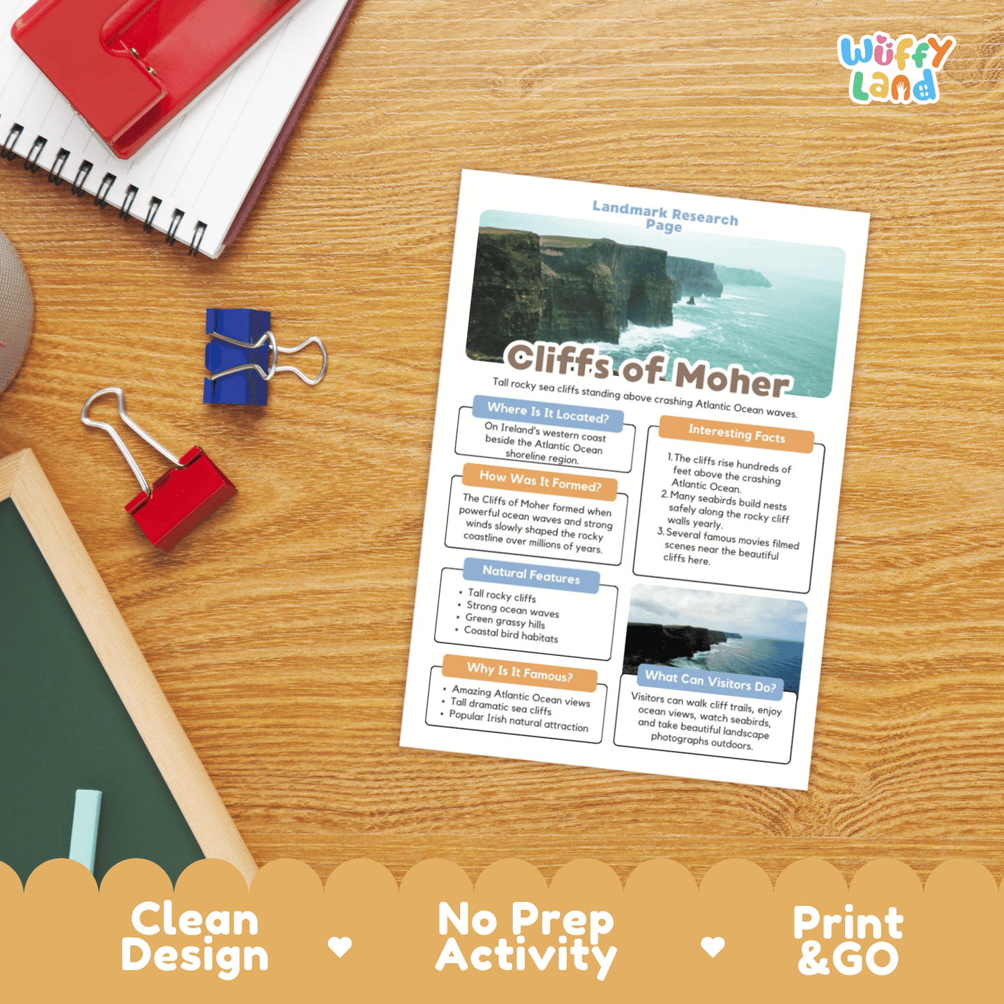 Cliffs of Moher Landmark Research Page Worksheets and Fact Sheet Activity