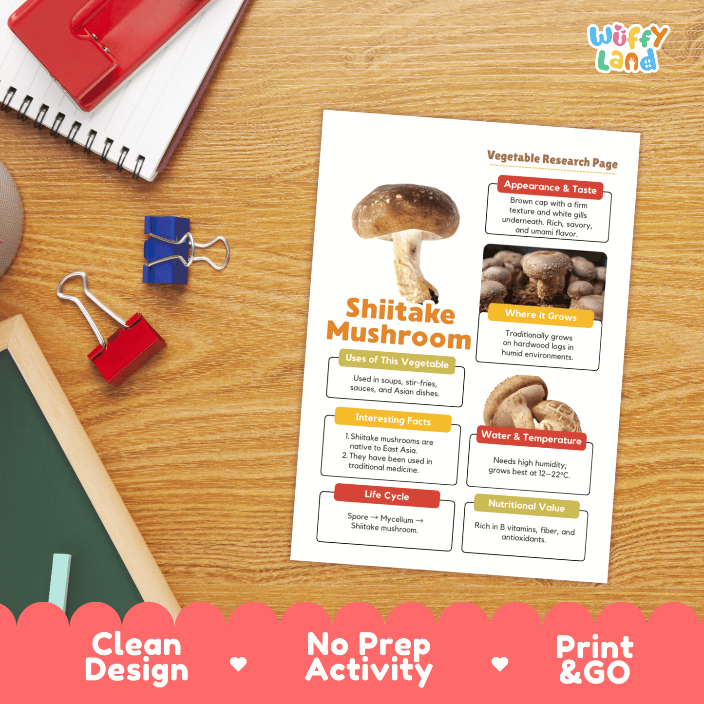 Shiitake Mushroom Vegetable Research Activity Worksheet Healthy Eating Science