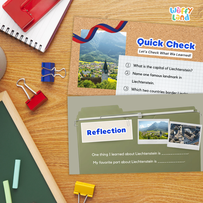 Liechtenstein Country Study Kid Friendly Geography & Culture PDF Slides