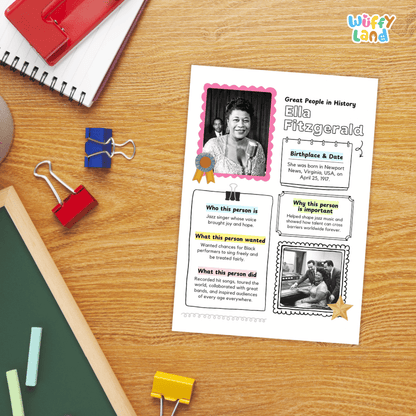Ella Fitzgerald Famous People Research Page Worksheets and Biography Activity