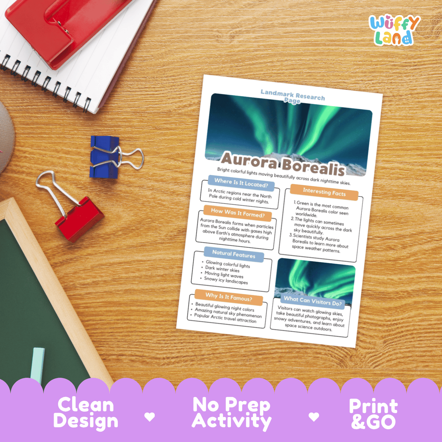 Aurora Borealis Landmark Research Page Worksheets and Fact Sheet Activity