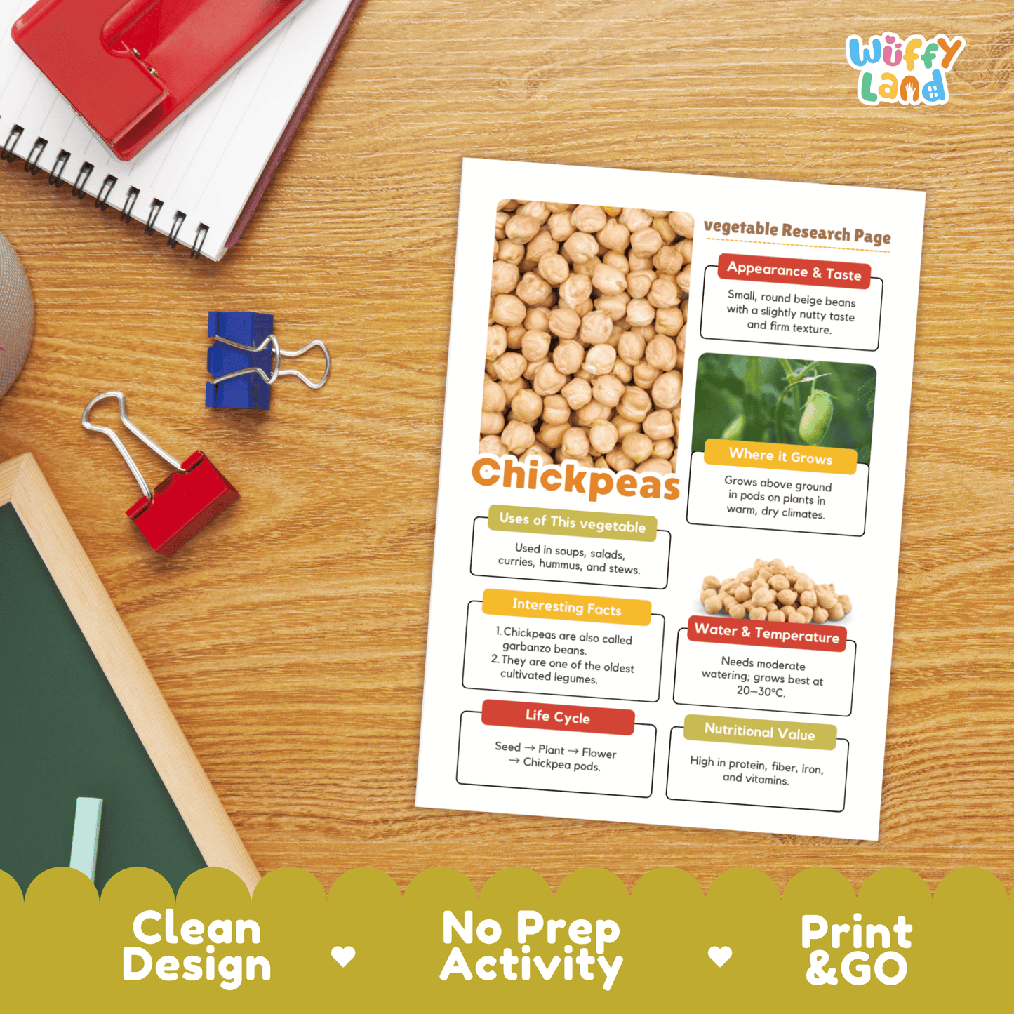 Chickpeas Vegetable Research Activity Worksheet Healthy Eating Science Legumes