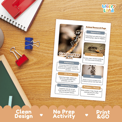 Carpenter Ant Animal Research Page and Worksheets