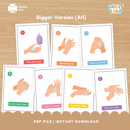 Poster Visual Langkah-Langkah Cuci Tangan dan Kartu Flash Urutan untuk Kebersihan Sekolah