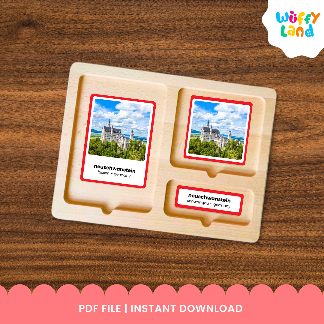 Kartu 3 Bagian Landmark Eropa - Geografi Montessori yang Dapat Dicetak