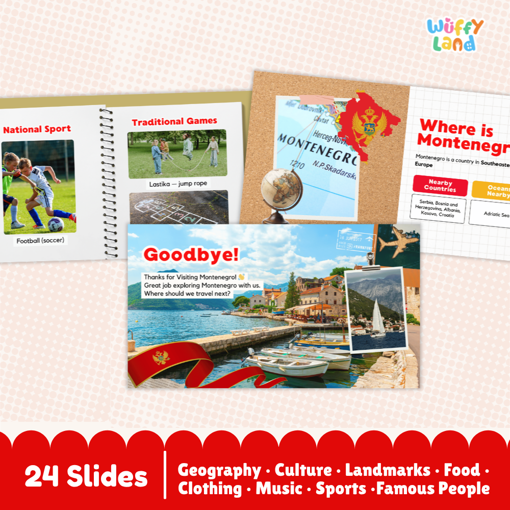 Montenegro Country Study Kid Friendly Geography & Culture PDF Slides