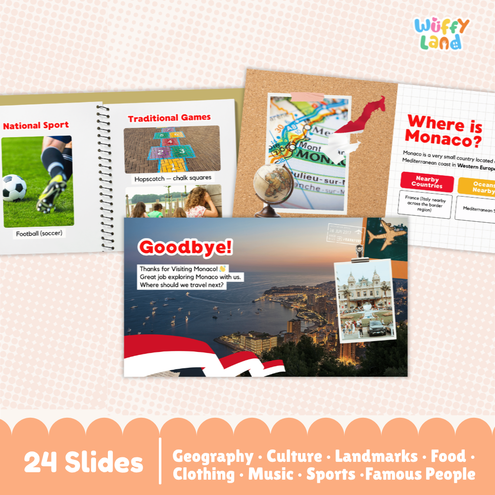 Monaco Country Study Kid Friendly Geography & Culture PDF Slides