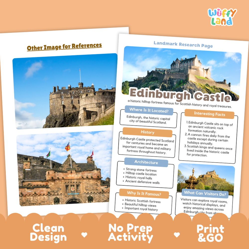 Edinburgh Castle Landmark Research Project | World Landmarks Worksheets & Fact Sheet
