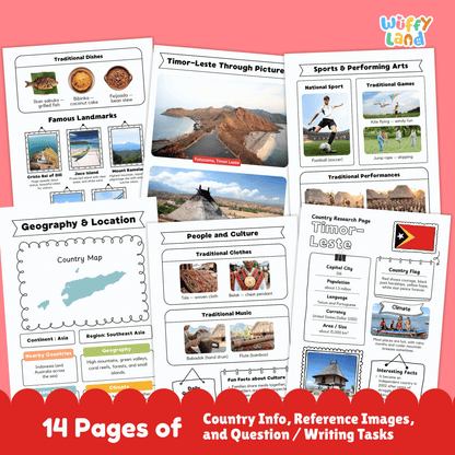 Timor-Leste Country Study | East Timor Geography Research Project & Worksheets