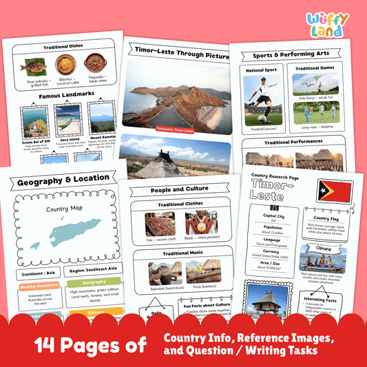 Timor-Leste Country Study | East Timor Geography Research Project & Worksheets