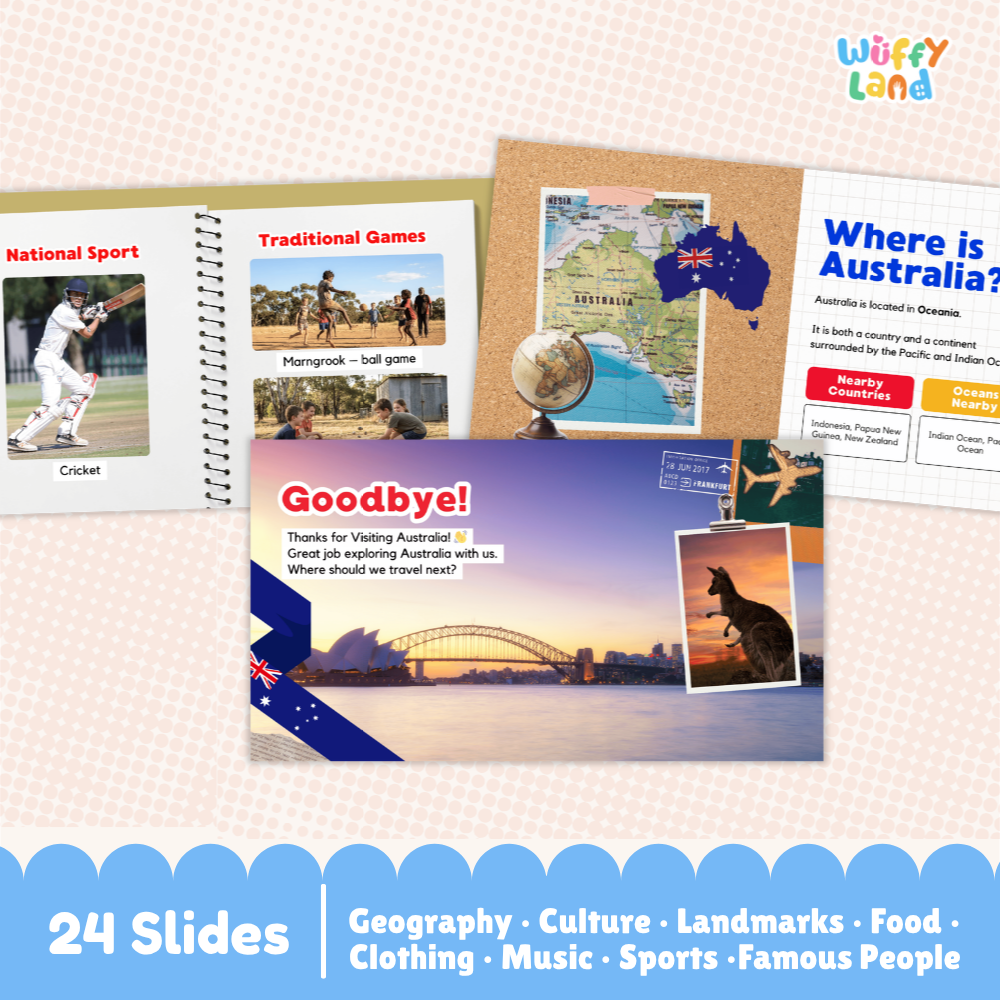 Australia Country Study Kid Friendly Geography & Culture PDF Slides