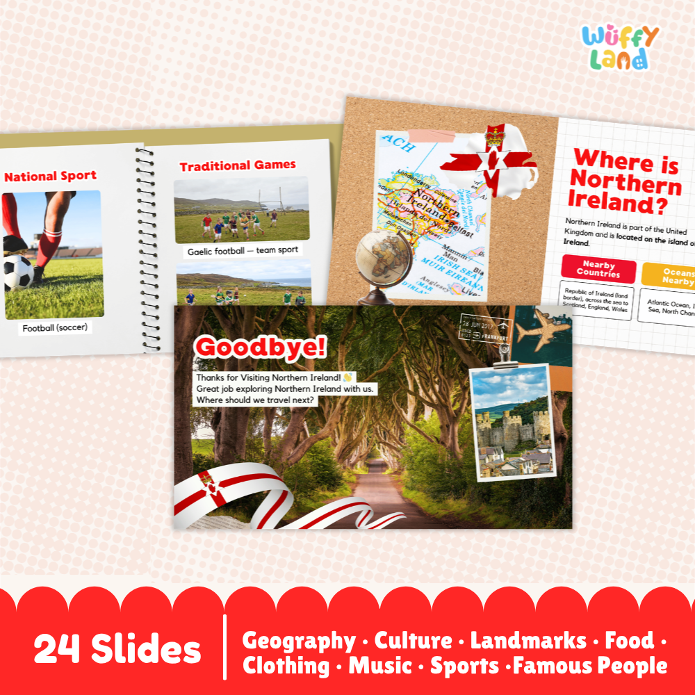 Northern Ireland Country Study Kid Friendly Geography & Culture PDF Slides