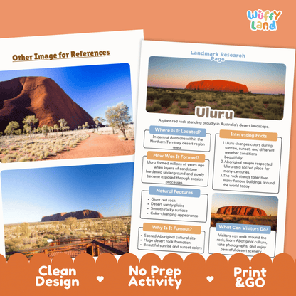 Uluru Landmark Research Page Worksheets and Fact Sheet Activity