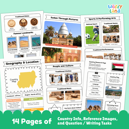 Sudan Country Study | Africa Geography Research Project | Social Studies