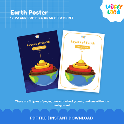 Poster Lapisan Bumi | Bagan PDF Ilmu Bumi yang Dapat Dicetak - Termasuk 10 Versi!