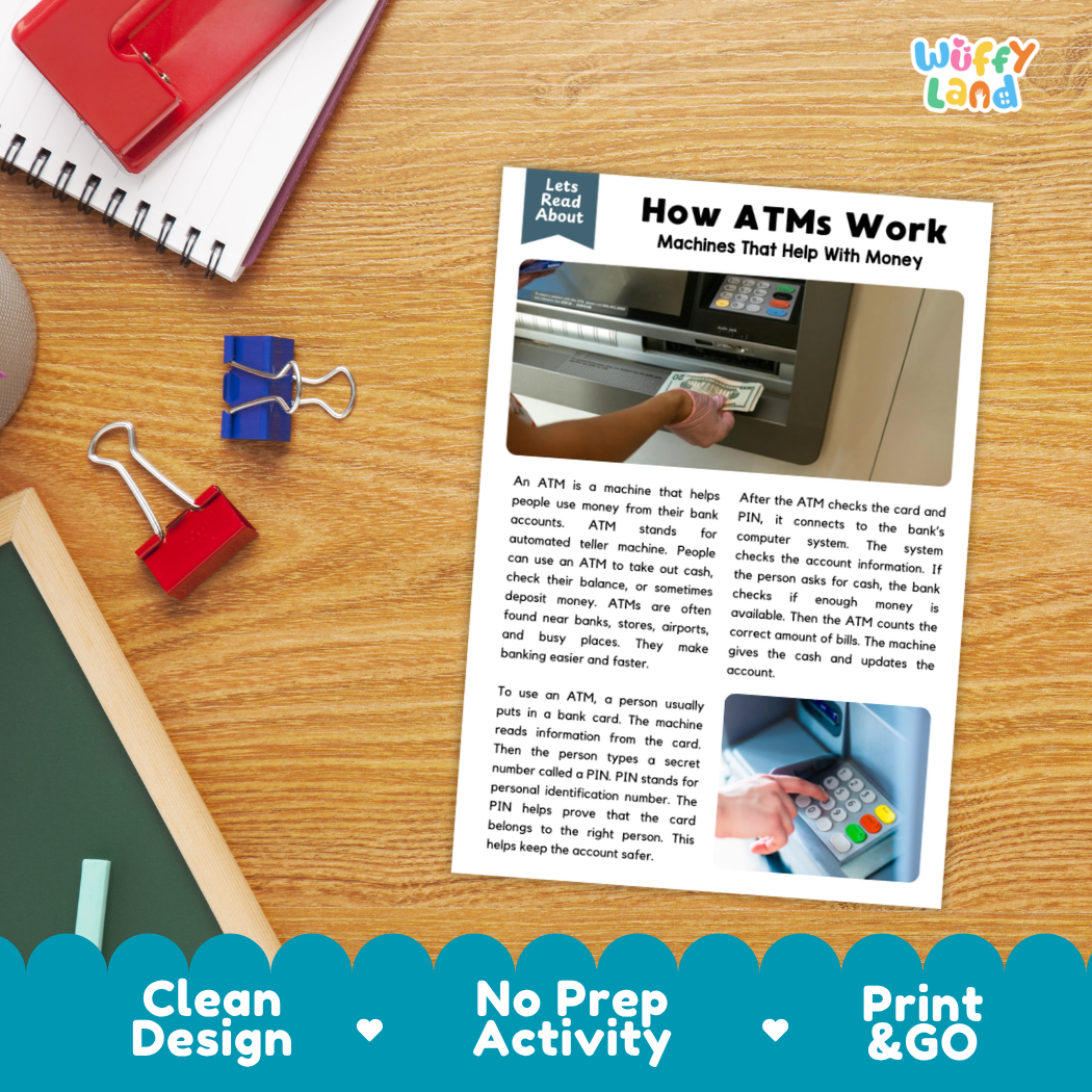 Printable student worksheet with short-answer reading comprehension questions covering ATMs and financial technology