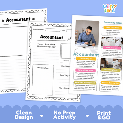 Educational reference poster with real photography showing accountant duties, calculator and spreadsheet tools, office workplace, and career facts