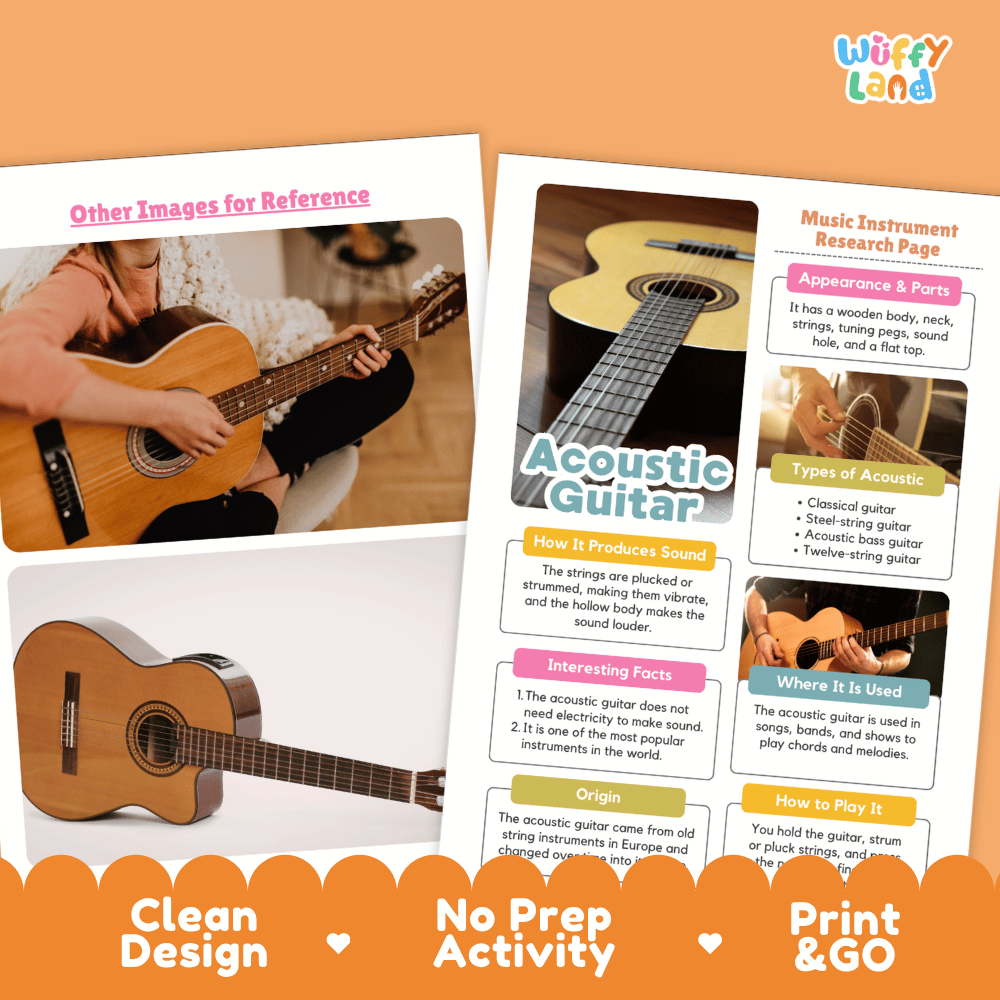 Acoustic Guitar Music Research Page Worksheets and Information Poster