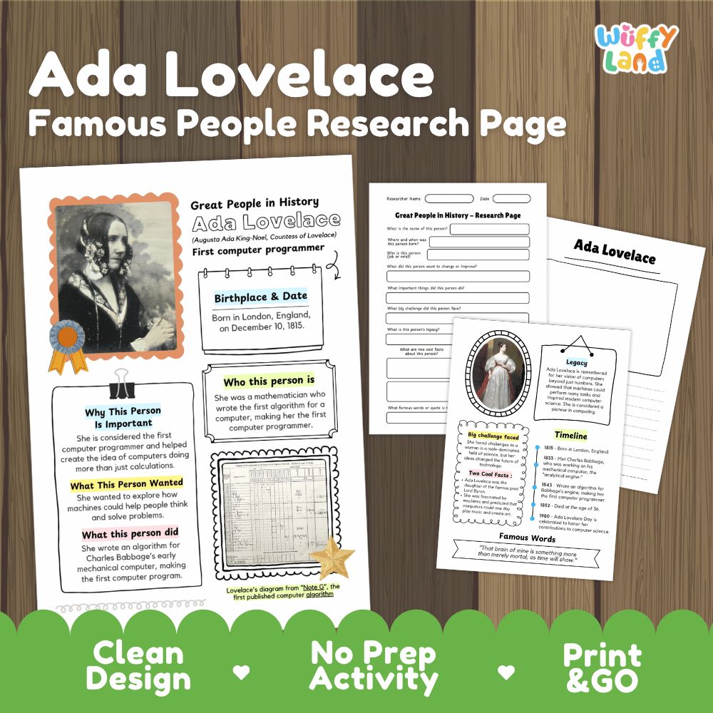 Ada Lovelace Famous People Research Page Worksheets and Biography Activity