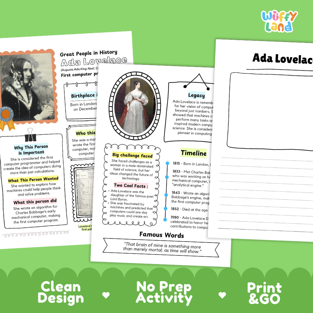 Ada Lovelace Famous People Research Page Worksheets and Biography Activity