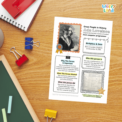 Ada Lovelace Famous People Research Page Worksheets and Biography Activity
