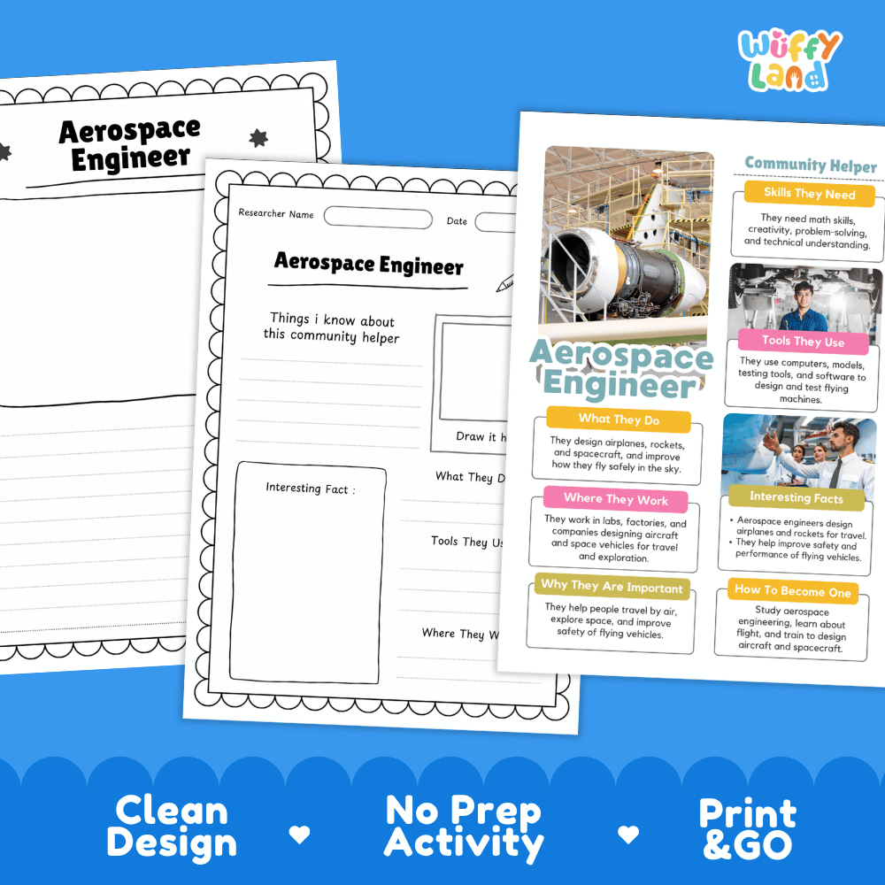 Educational reference poster with real photography showing aerospace engineer duties, aircraft turbine tools, hangar workplace, and interesting facts