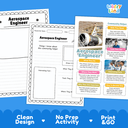Educational reference poster with real photography showing aerospace engineer duties, aircraft turbine tools, hangar workplace, and interesting facts