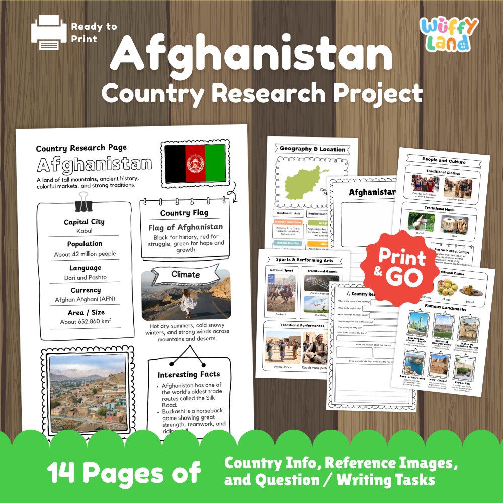 Student country research worksheet on Afghanistan featuring national flag, Kabul capital city facts, climate, and geography map