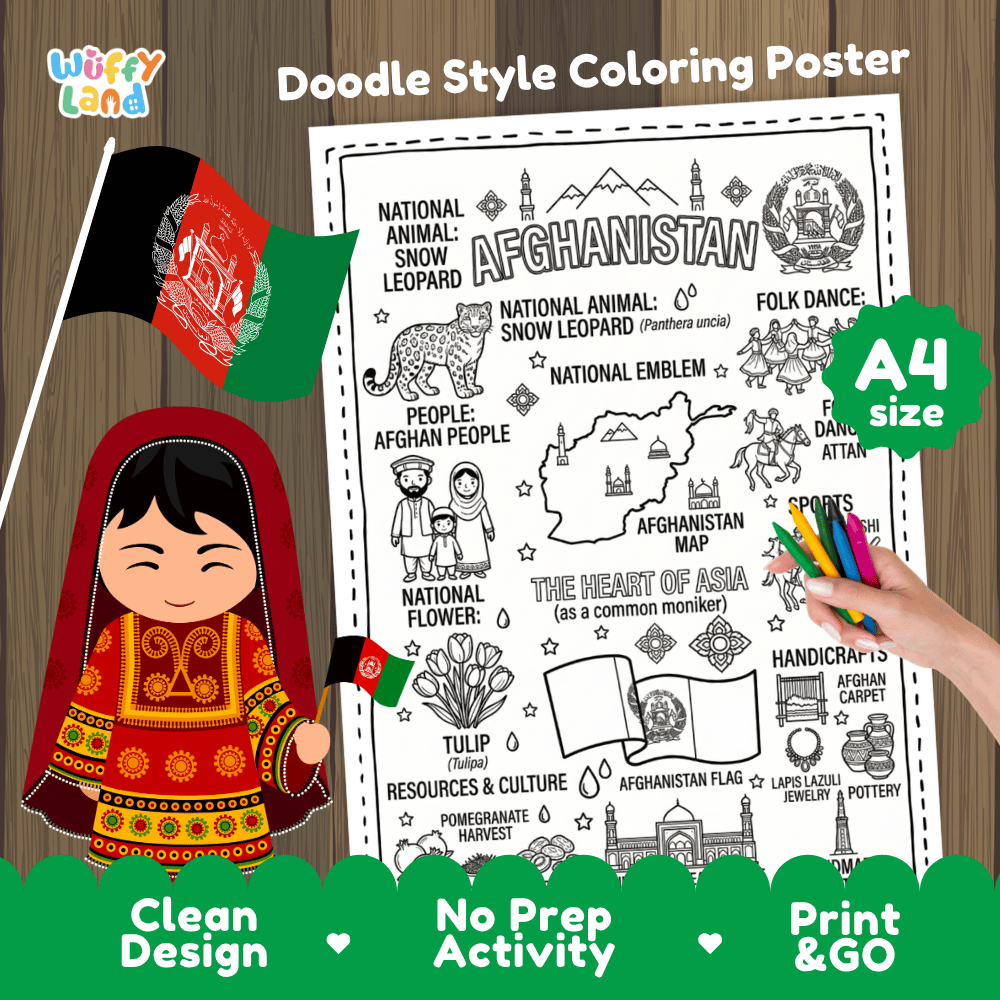 Afghanistan country study doodle style coloring poster printable page featuring map, snow leopard, and cultural symbols