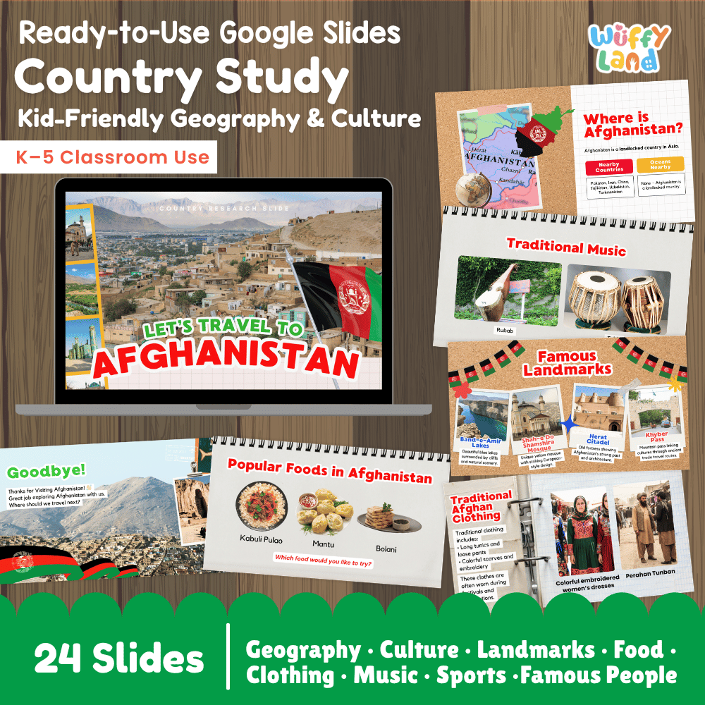 Interactive Google Slides deck displaying famous Afghan landmarks like Herat Mosque and traditional foods like Qabili Palau 💻🕌