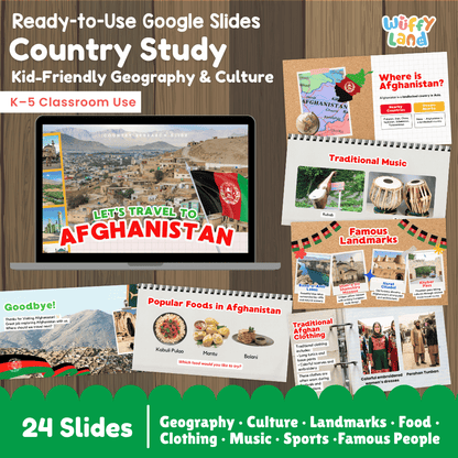 Interactive Google Slides deck displaying famous Afghan landmarks like Herat Mosque and traditional foods like Qabili Palau 💻🕌