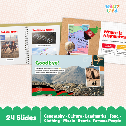 Afghanistan Country Study Kid Friendly Geography & Culture PDF Slides