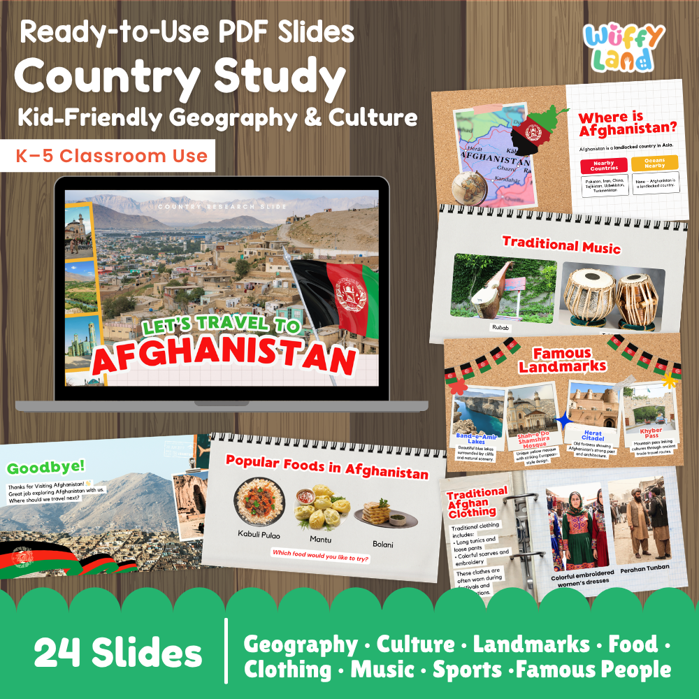 Digital product preview for a 'Country Study: Afghanistan' educational slide set by Wiffly Land. The graphic displays a laptop mockup showing the 'Let's Travel to Afghanistan' slide, surrounded by floating pages detailing various educational topics like traditional music, landmarks, food, and clothing.