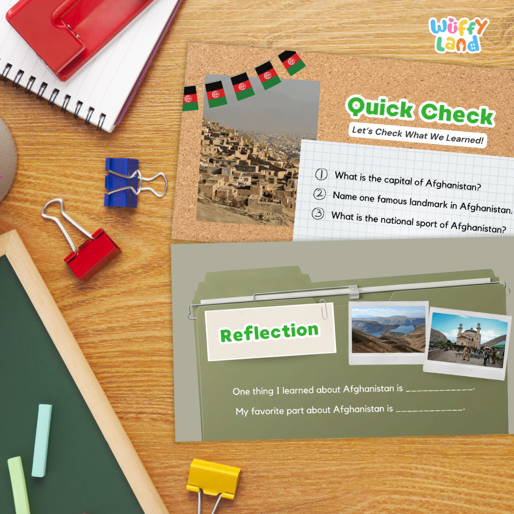 Afghanistan Country Study Kid Friendly Geography & Culture PDF Slides