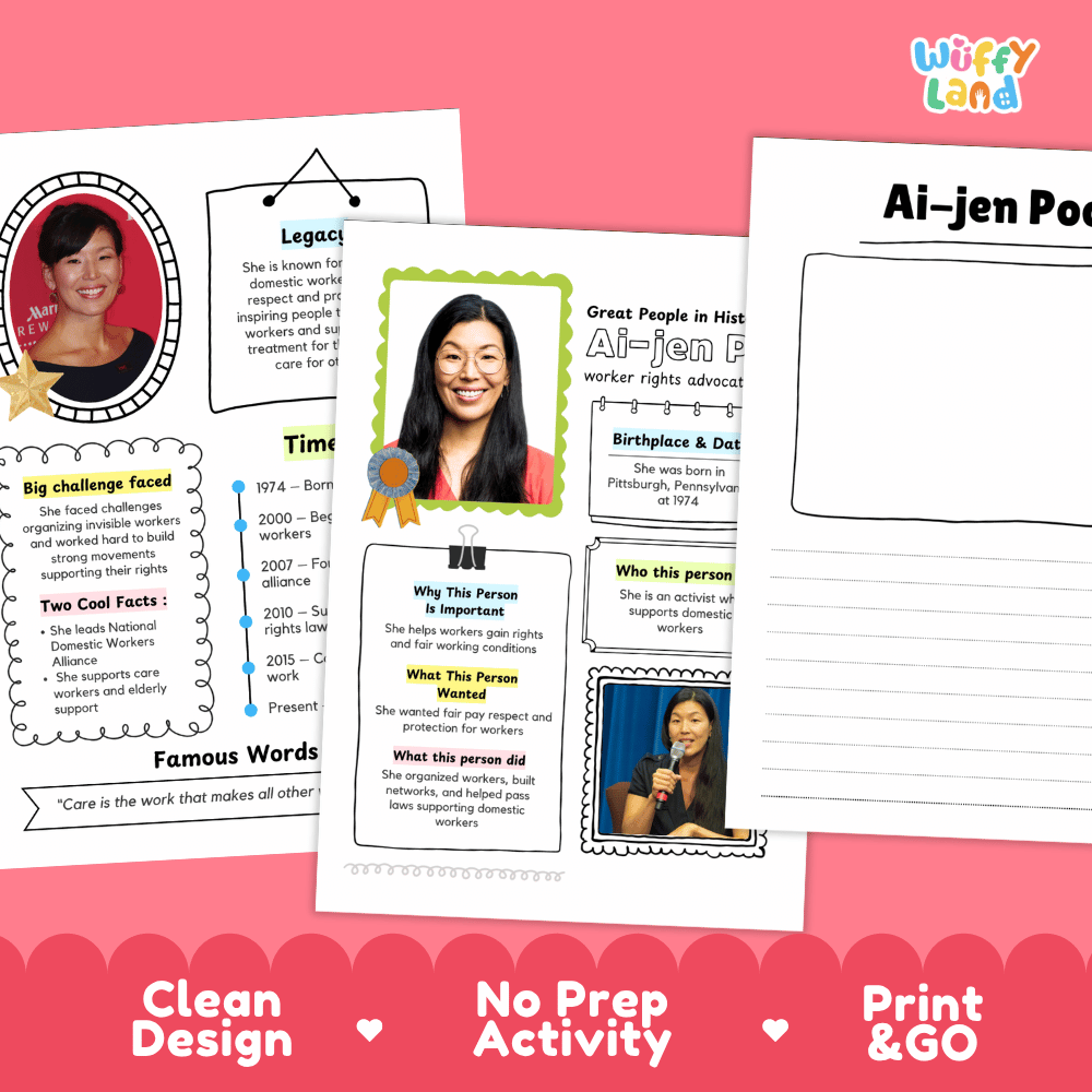 Great People in History student fact profile card detailing Ai-jen Poo's birthplace, worker advocacy, and achievements