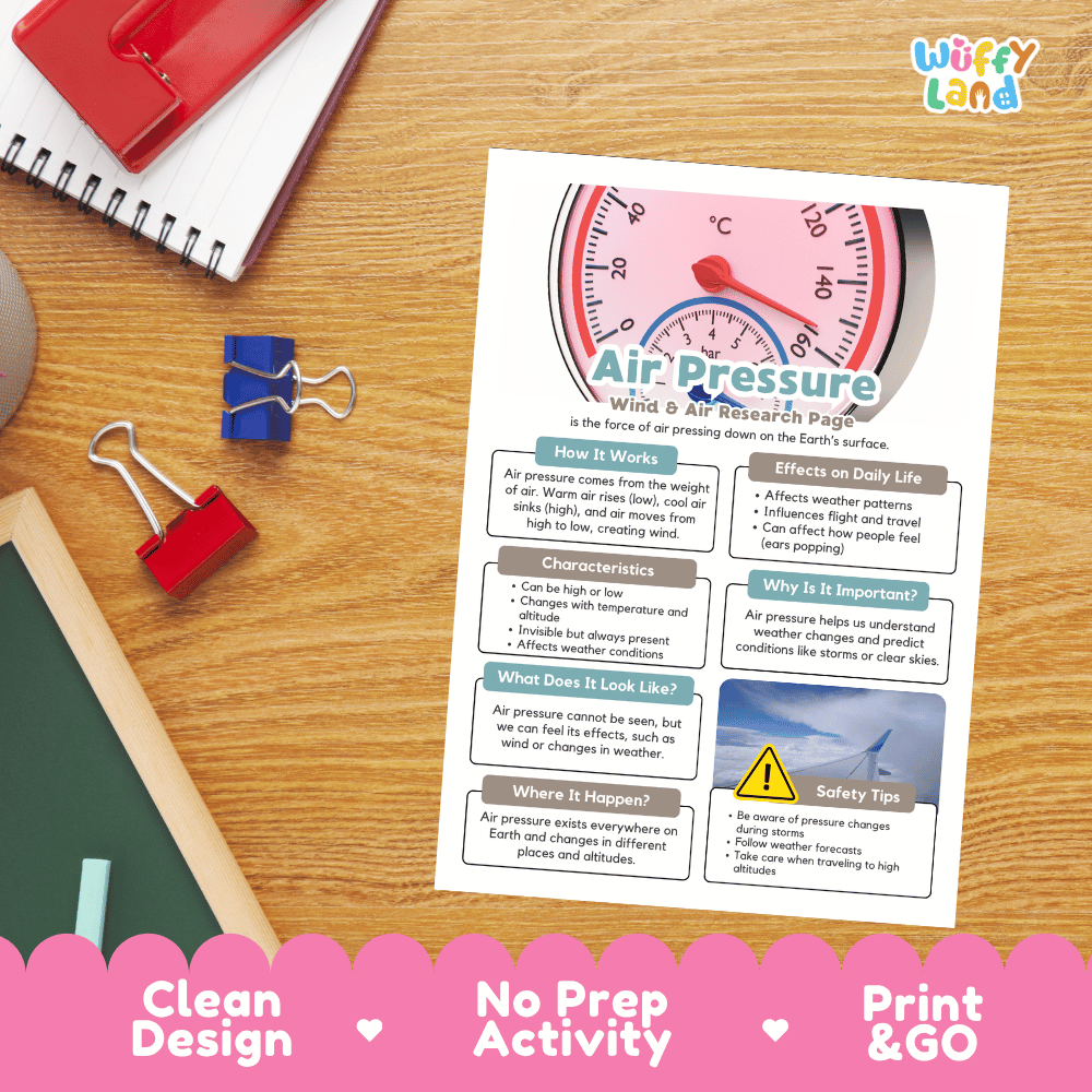 Air Pressure Wind and Air Research Page Worksheets Weather Science Activity