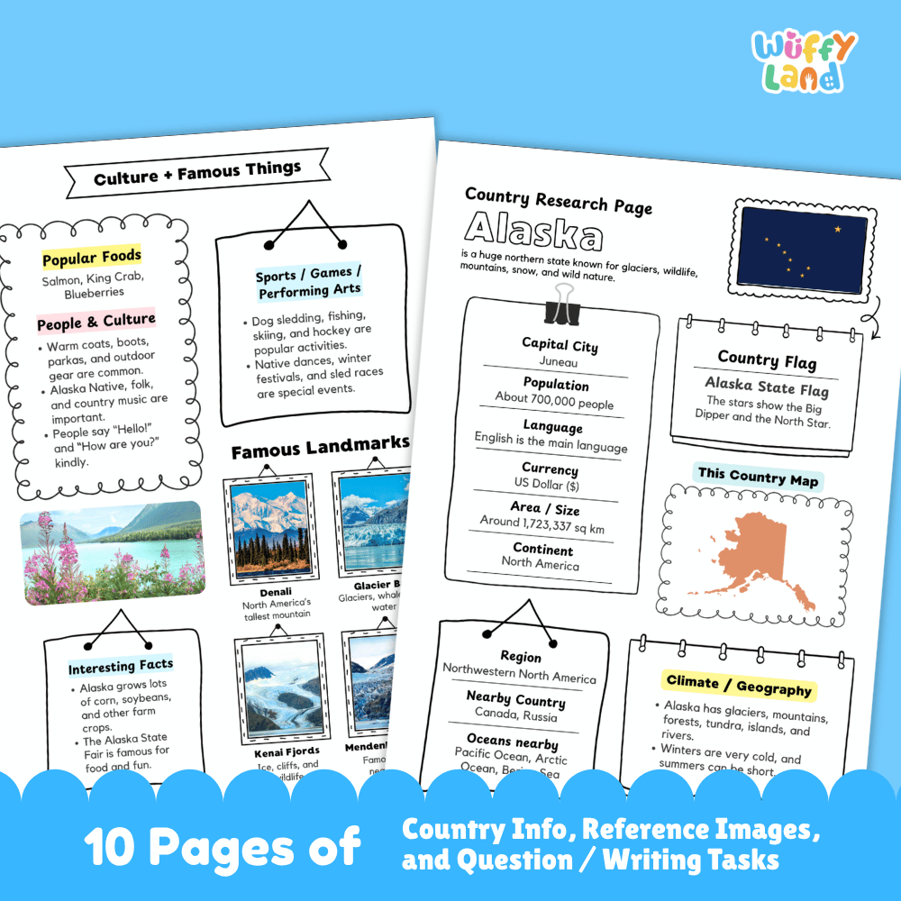 Alaska Country Research Project Worksheets and Activity Pages