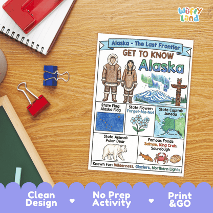 Alaska Geography Coloring Poster Worksheets