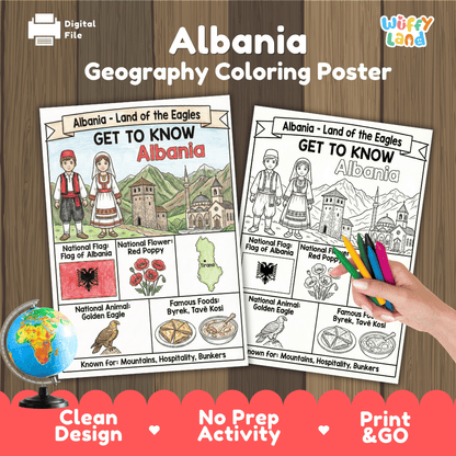 Albania Geography Coloring Poster | Country Study Research Worksheet Activity