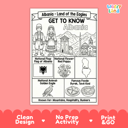 Albania Geography Coloring Poster | Country Study Research Worksheet Activity