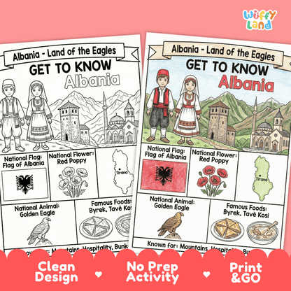 Albania Geography Coloring Poster | Country Study Research Worksheet Activity