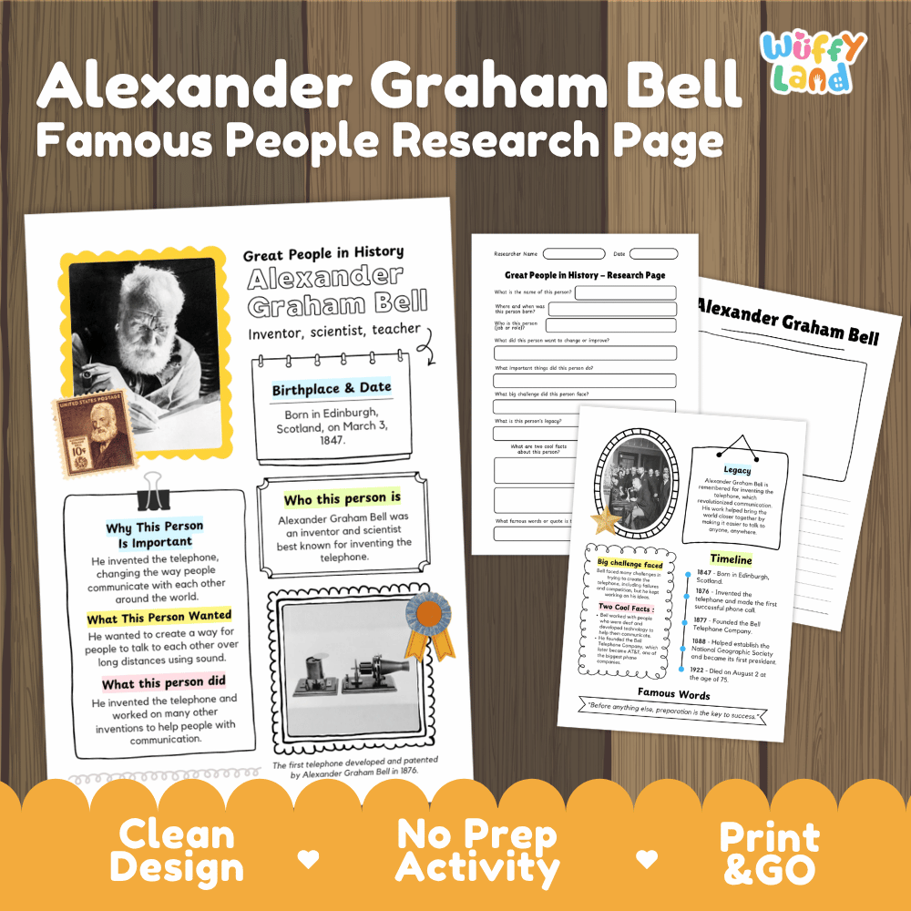 Printable Alexander Graham Bell famous people research page activity sheets shown on a wood background, with the title 'Alexander Graham Bell Famous People Research Page' and a 'Wiffly Land' logo. The layout includes a sample portrait page, a text page, and a timeline page, with promotional text along the bottom.