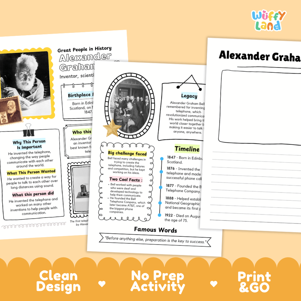 Two educational activity sheets about Alexander Graham Bell from the brand Wiffly Land, displayed on a white background with a decorative orange footer banner. The sheets feature a clean, colorful layout with text, timelines, and a writing activity box.