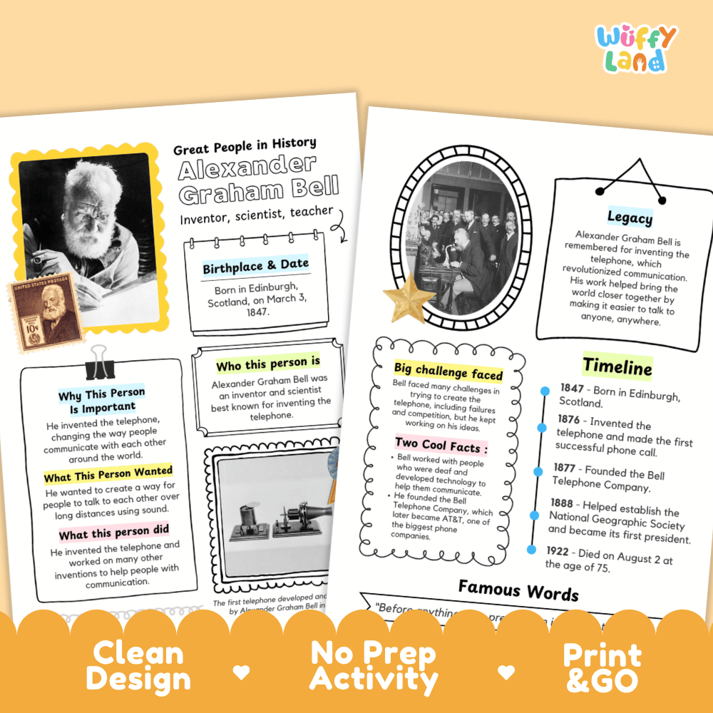 Two educational activity sheets about Alexander Graham Bell displayed on a white background with decorative orange banners at the bottom. The sheets contain text boxes, timelines, photos, and black-and-white illustrations, with the brand name 'Wuffly Land' visible in the top corners.
