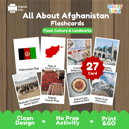 All About Afghanistan Flashcards Food Culture and Landmarks Printable