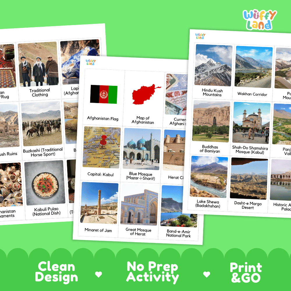 All About Afghanistan Flashcards Food Culture and Landmarks Printable