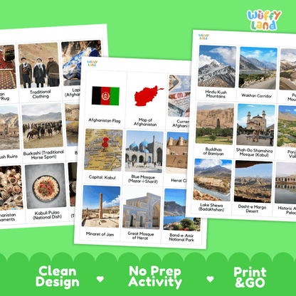 All About Afghanistan Flashcards Food Culture and Landmarks Printable