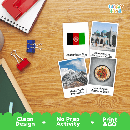 All About Afghanistan Flashcards Food Culture and Landmarks Printable